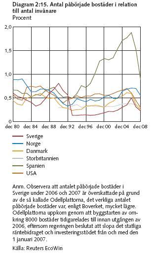 paborjadebostader paborjadebostader